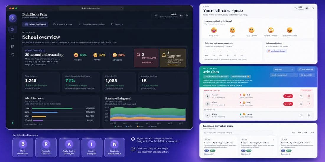 BrainBloom Pulse – Student wellbeing SaaS