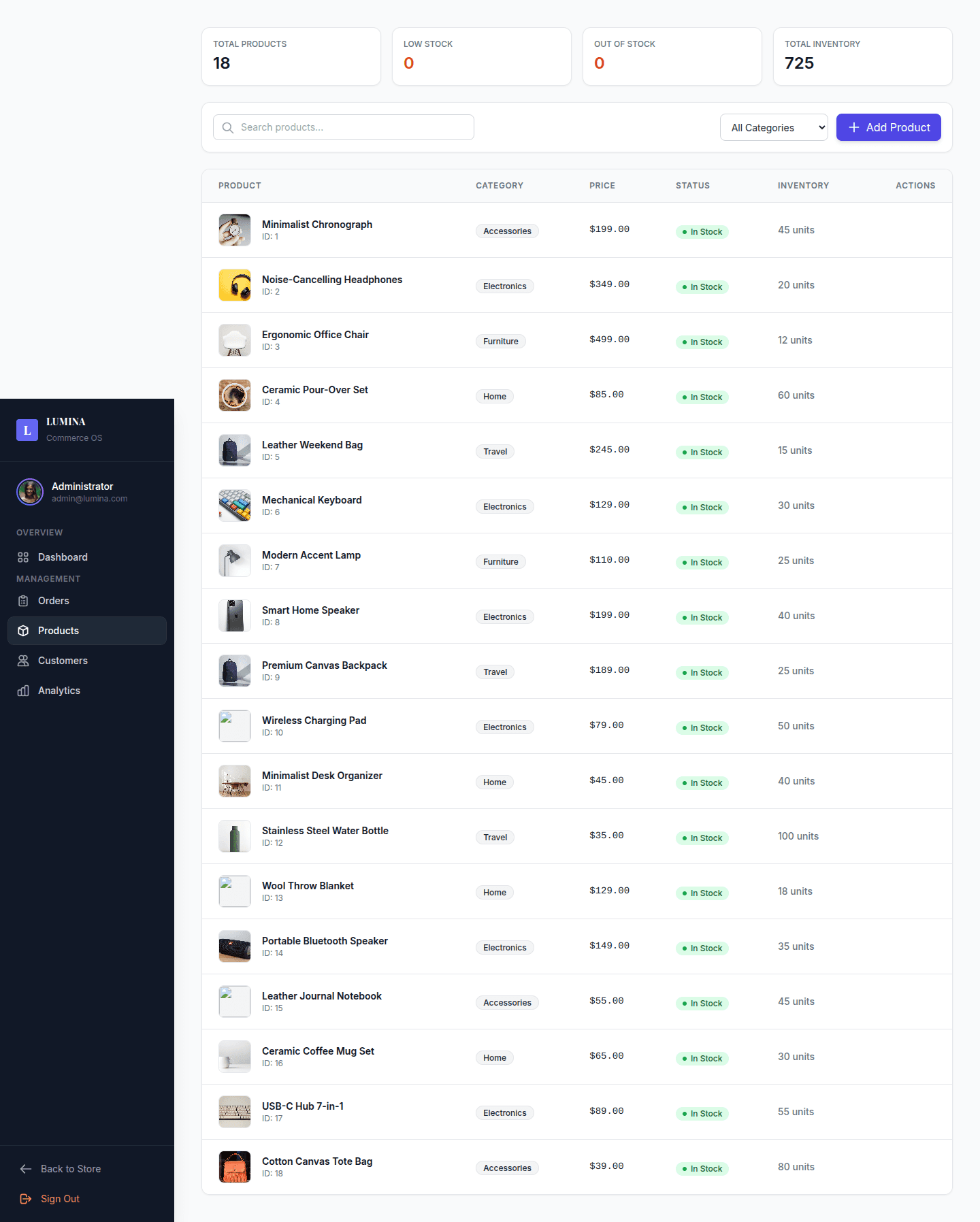 Modern E-Commerce Platform: screen 6