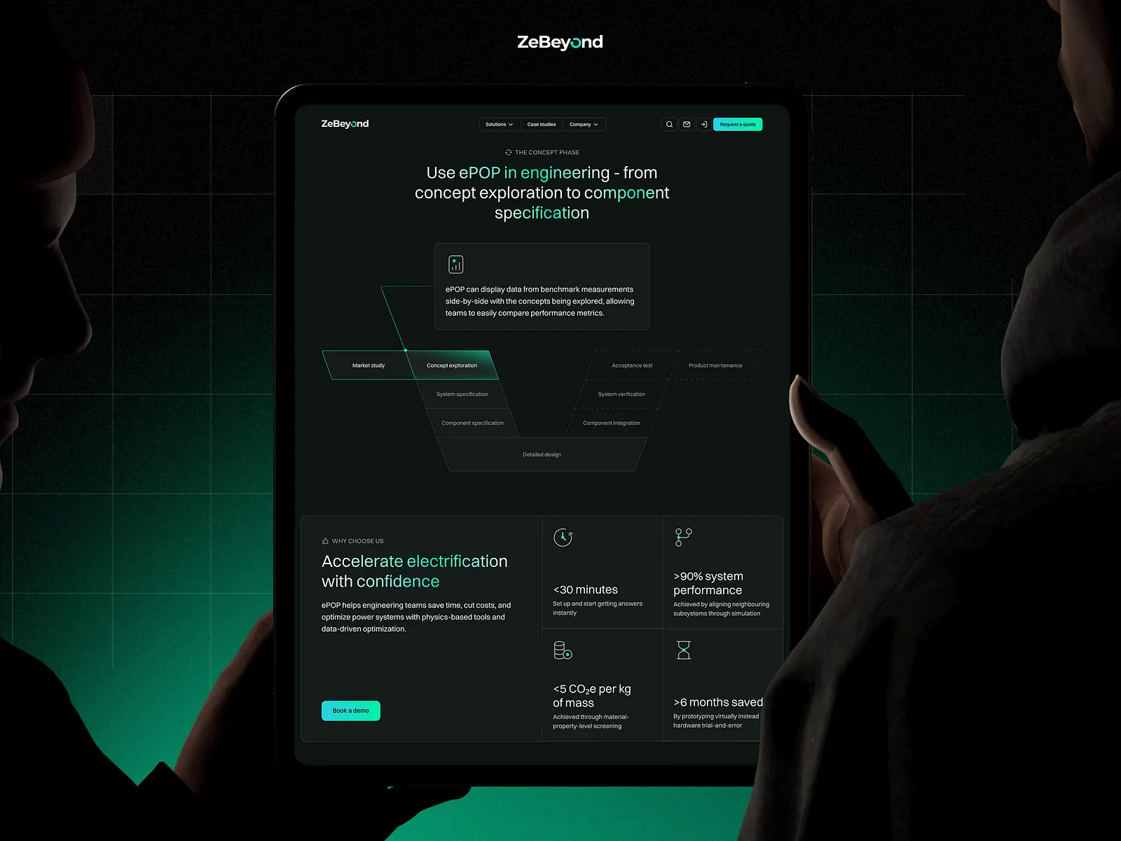 ZeBeyond: End-to-End Engineering Workflow