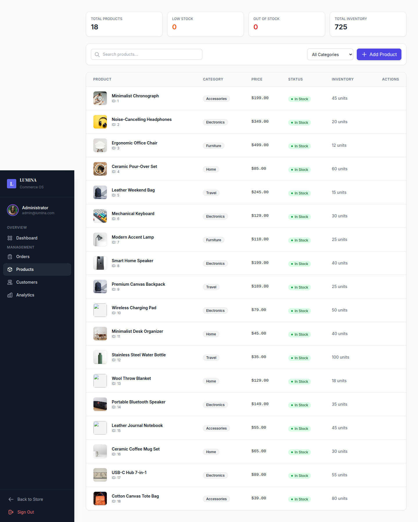 Modern E-Commerce Platform — screen 6