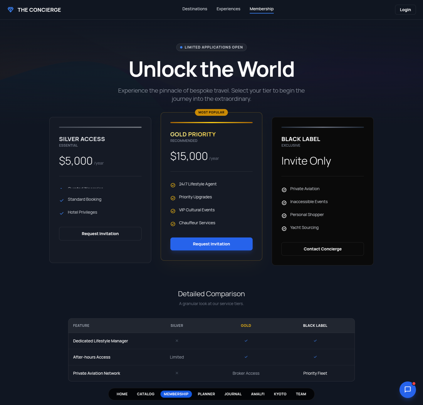 Luxe Travel Agency — screen 3
