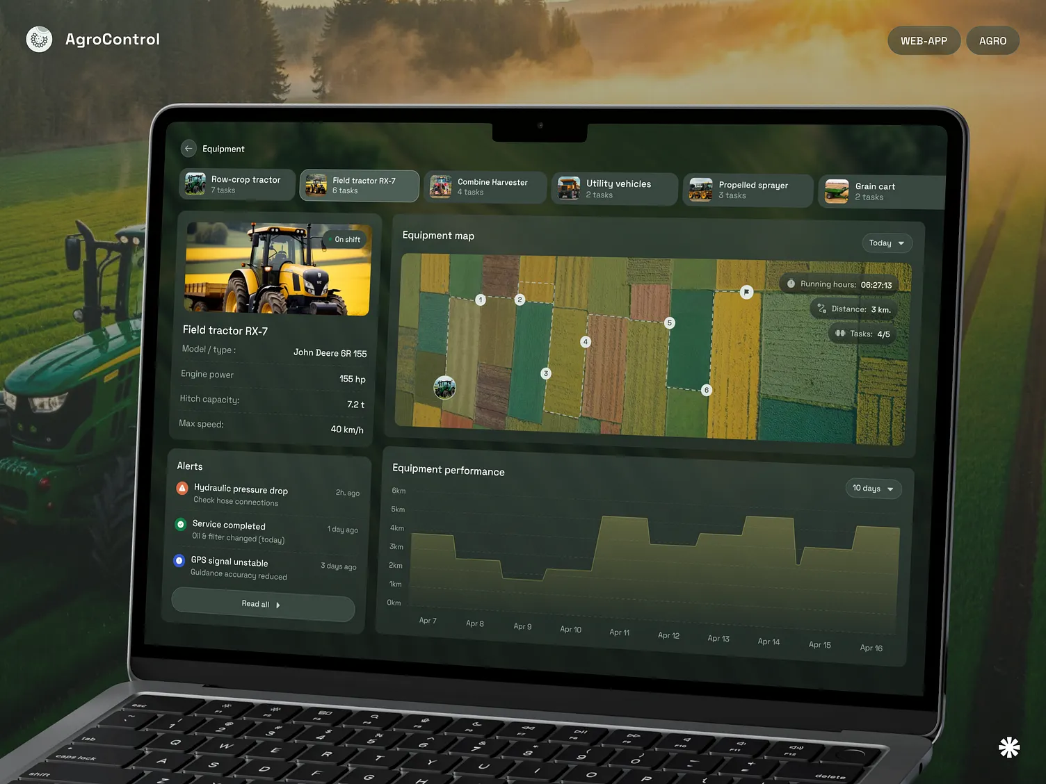 AgroControl — Equipment tracking