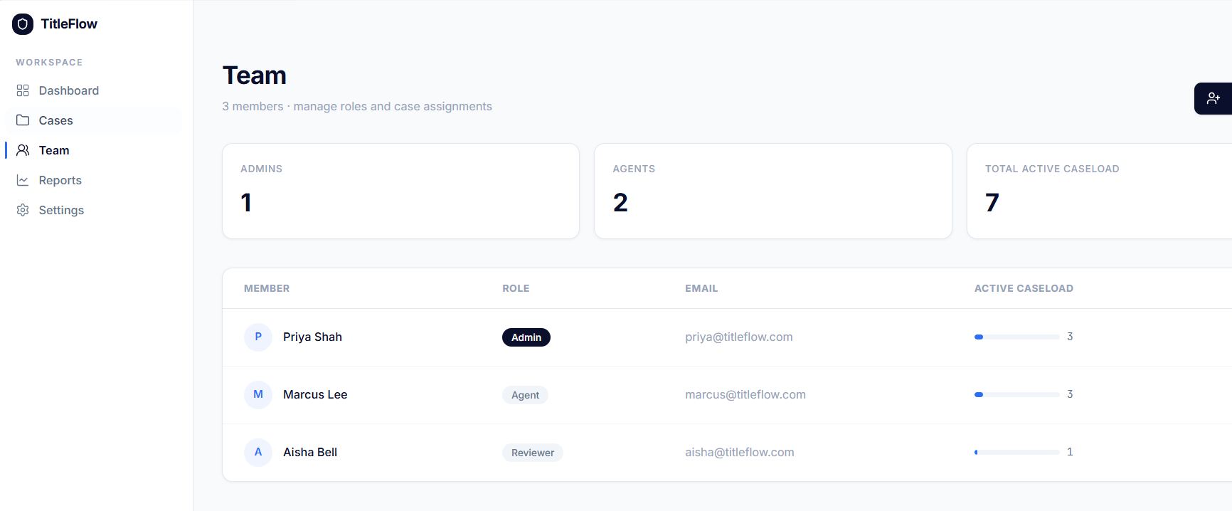 TitleFlow — Team & roles