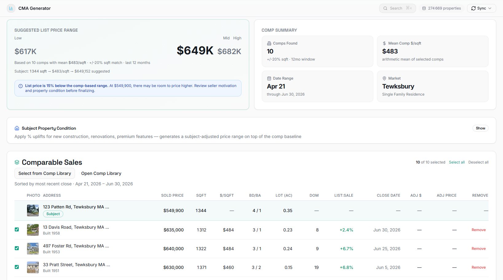 RealtiIntel — CMA Generator